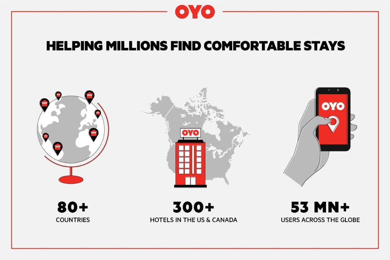 Oyo 布拉德福德主街pa酒店 外观 照片